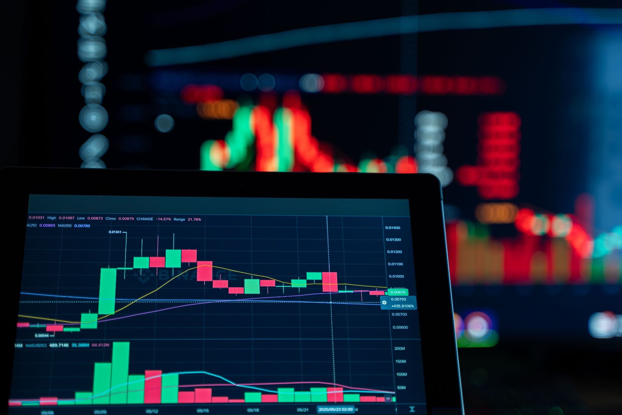 Forex And Trading Affiliate Programs: A Guide For Finance Publishers